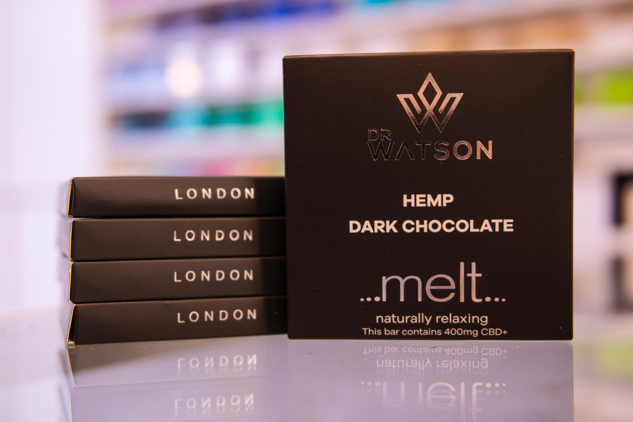 CBD CHOCOLATE: The Basics